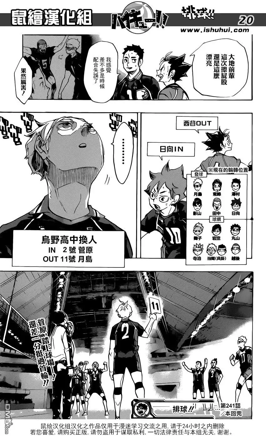 第20页