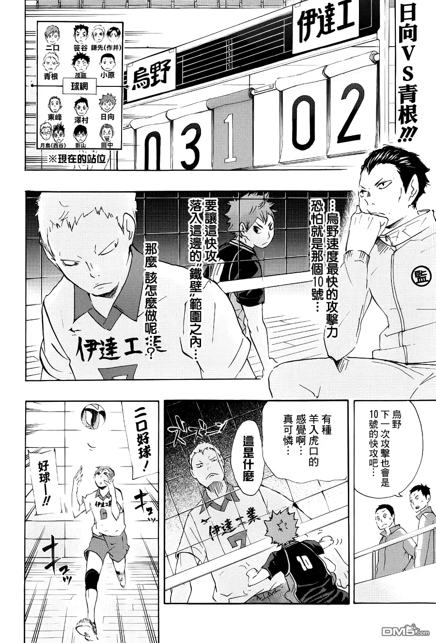 第2页