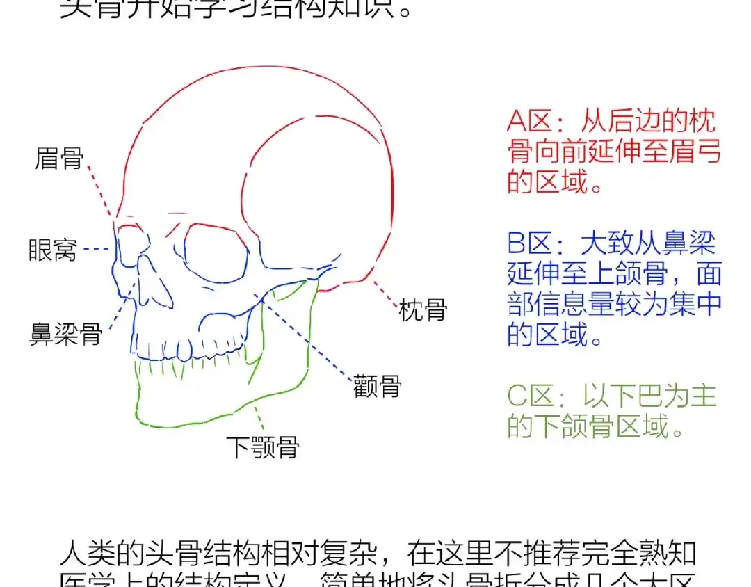第158页