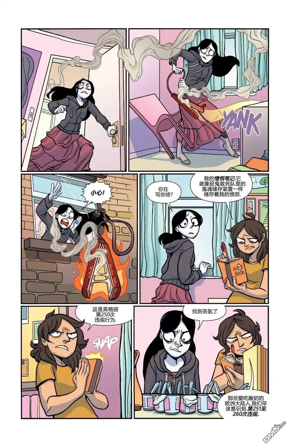 第6页