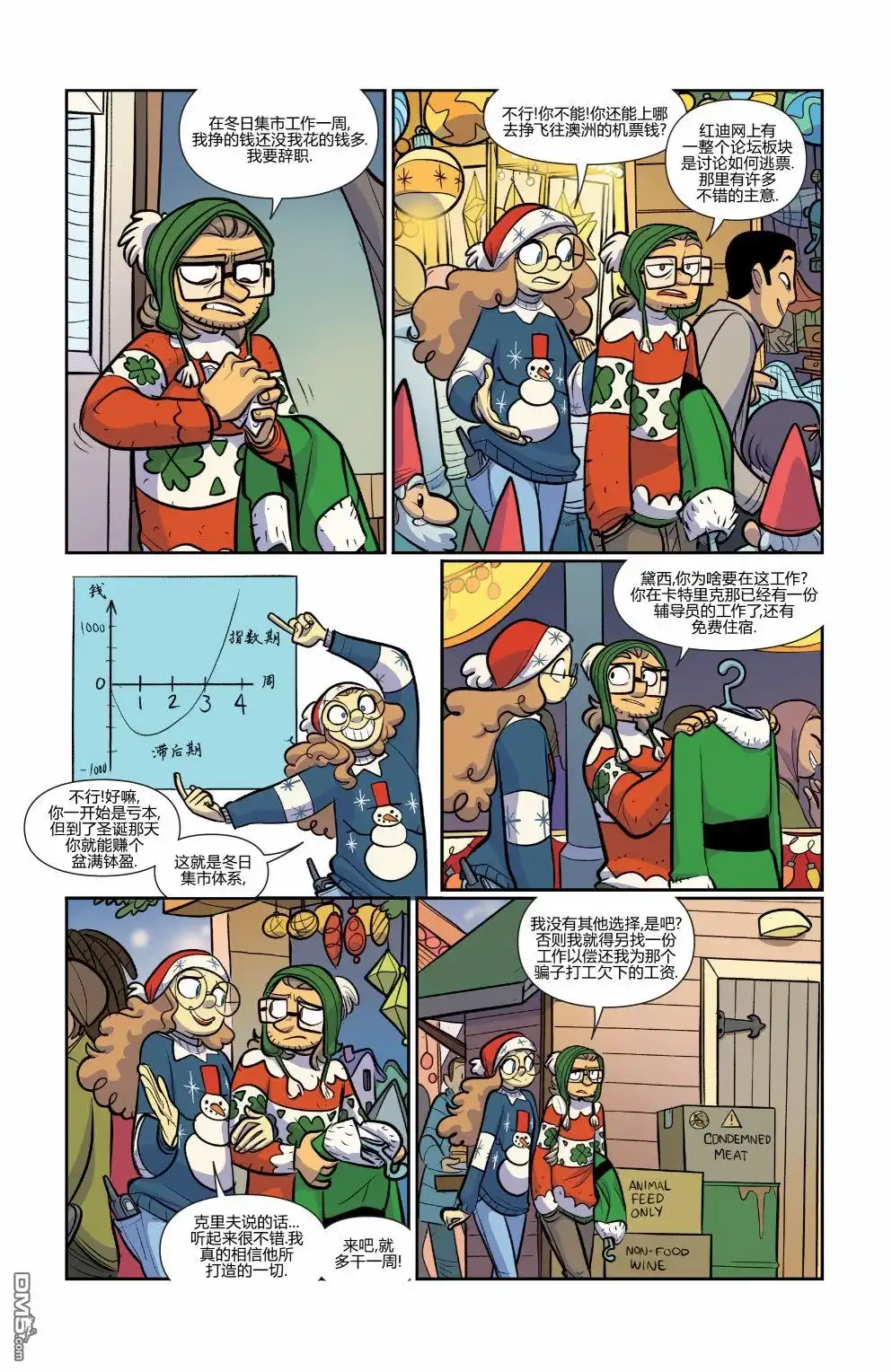 第5页