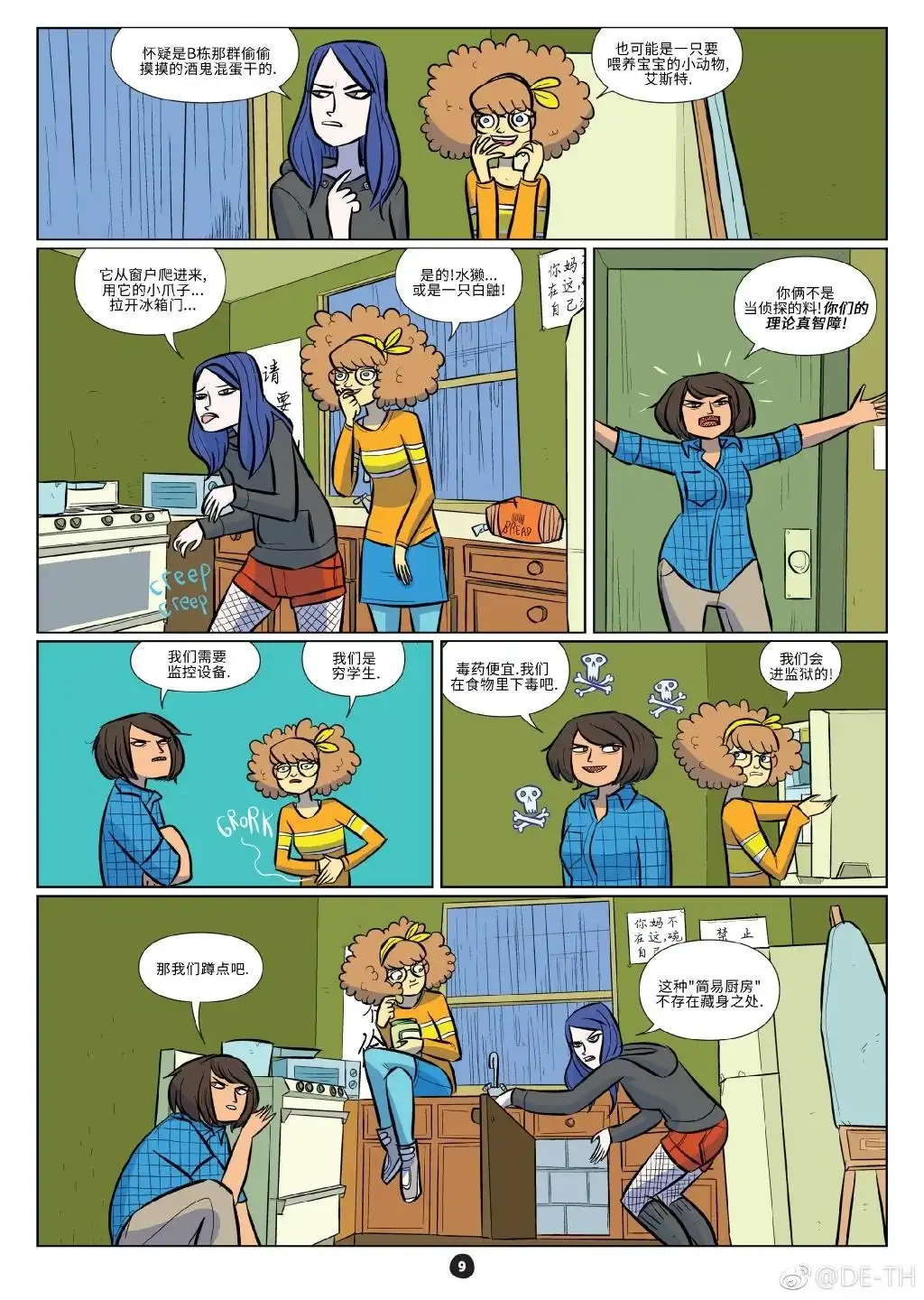 第2页