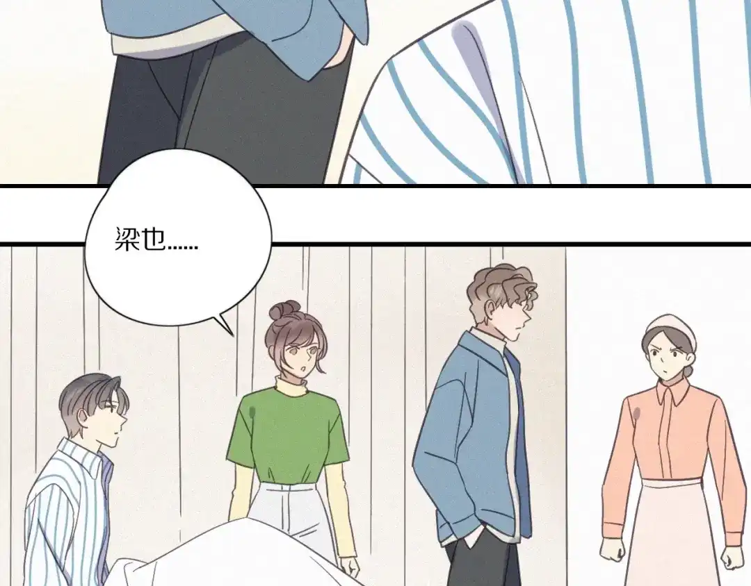 第77页