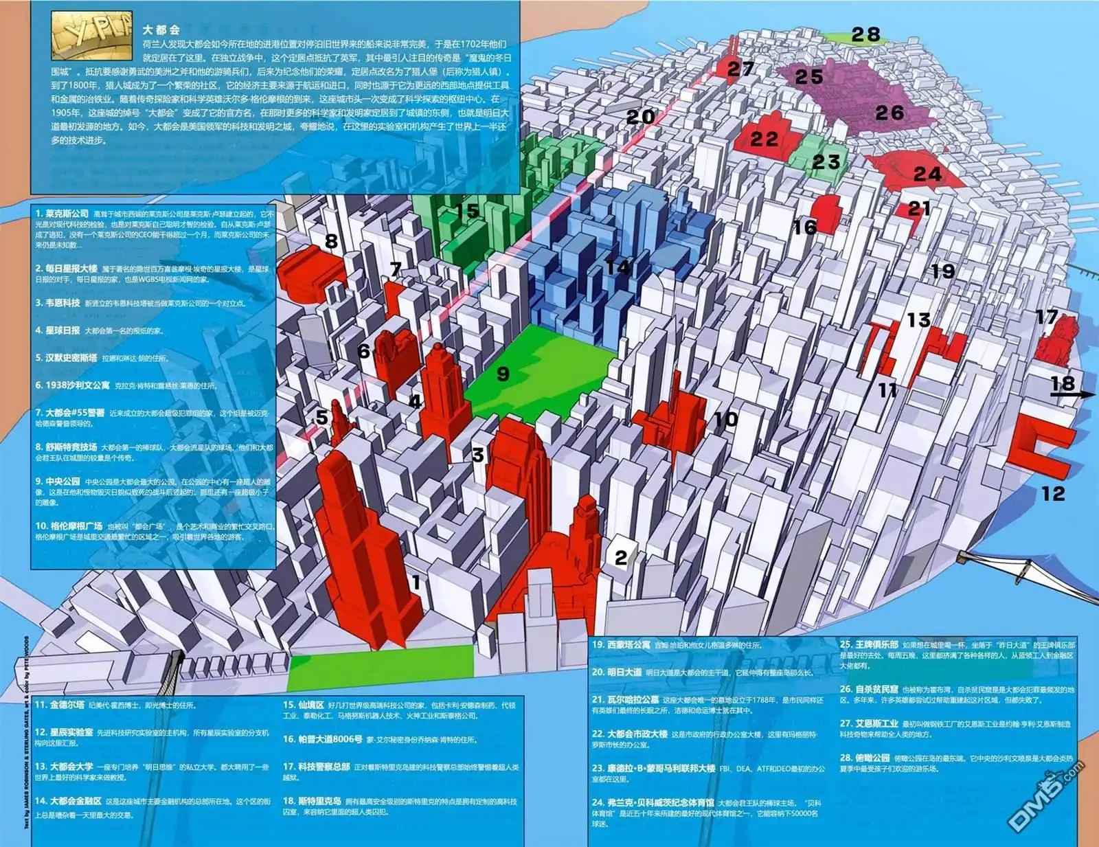 第19页