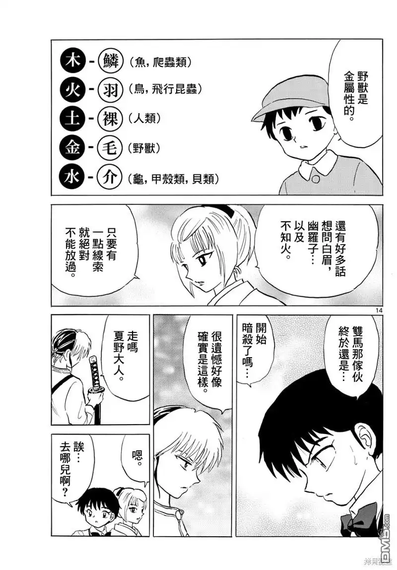 第14页