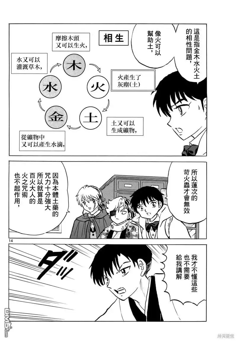 第14页