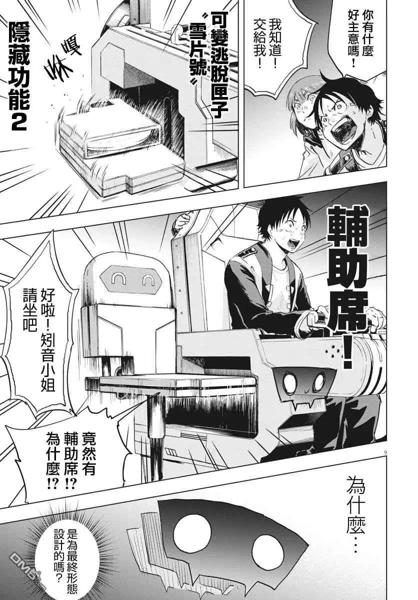 第10页