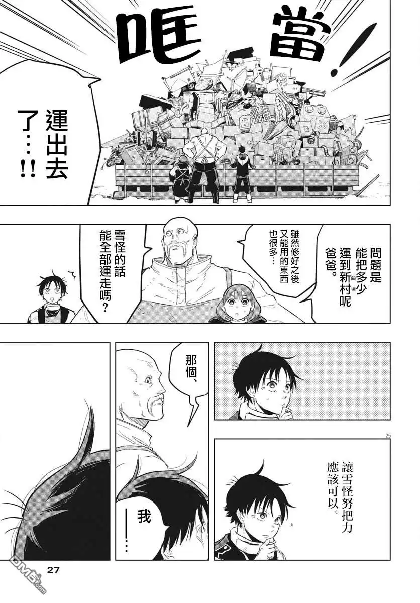 第21页