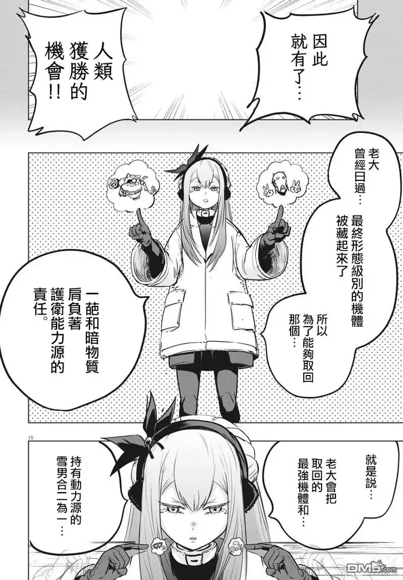 第15页