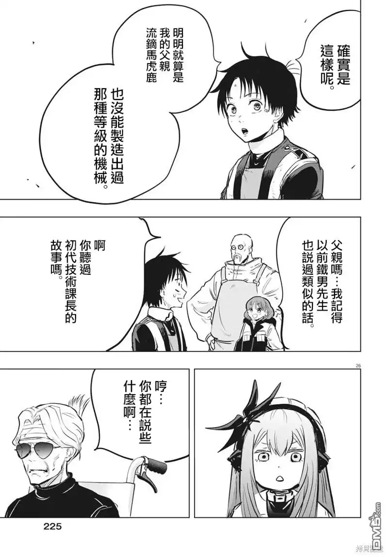第25页