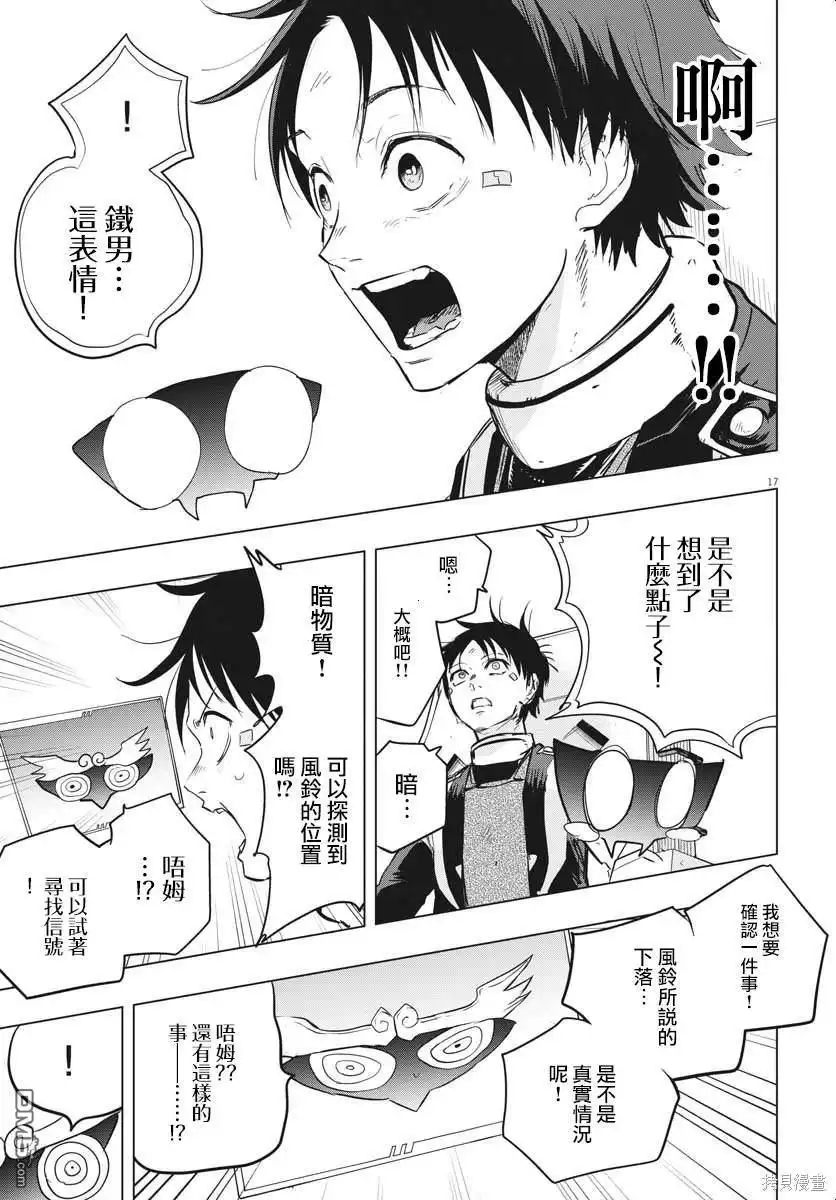 第15页