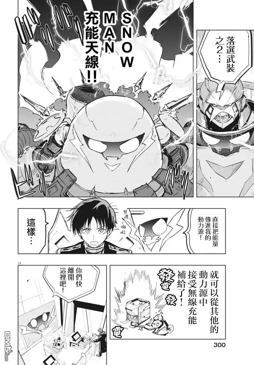 第13页