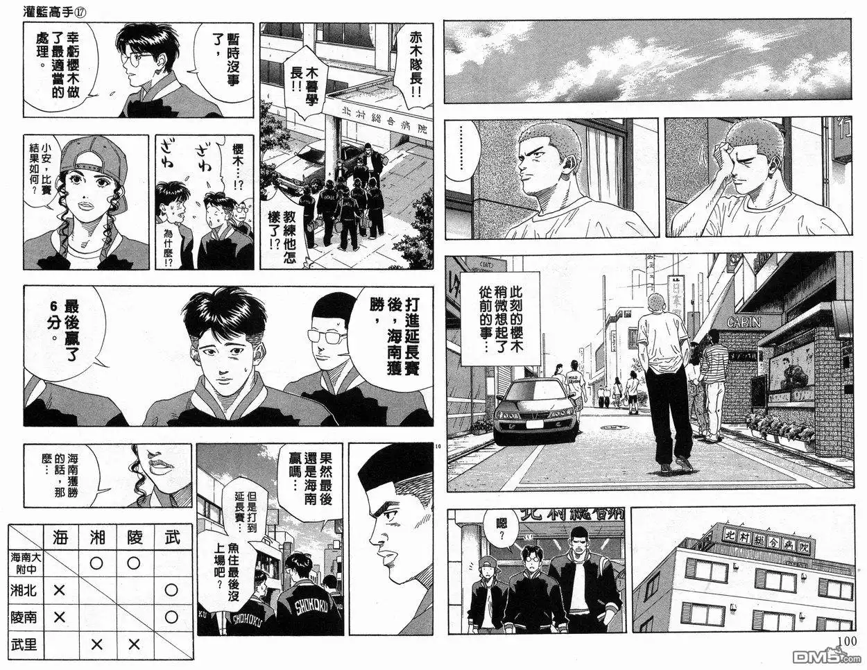 第51页