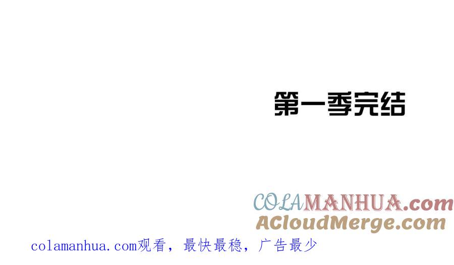 第245页