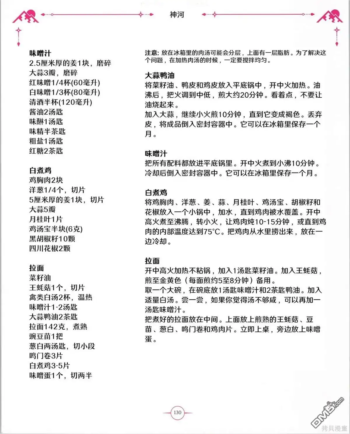 第131页