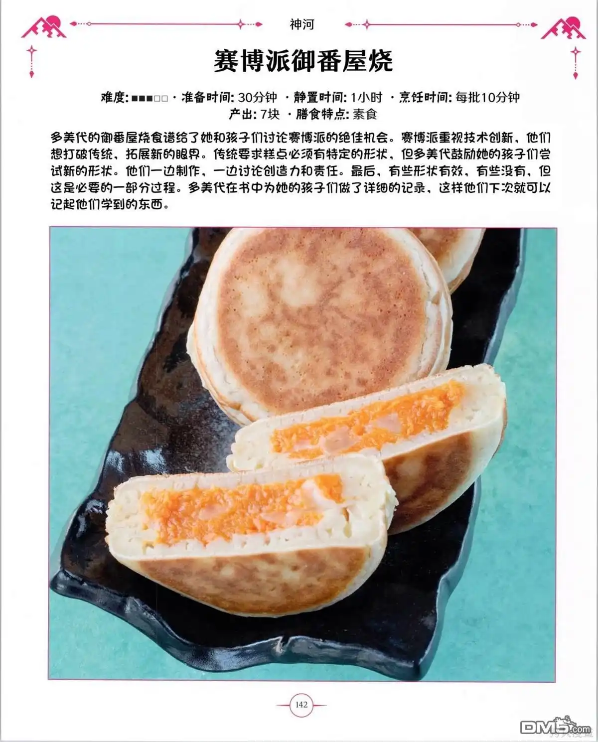 第143页