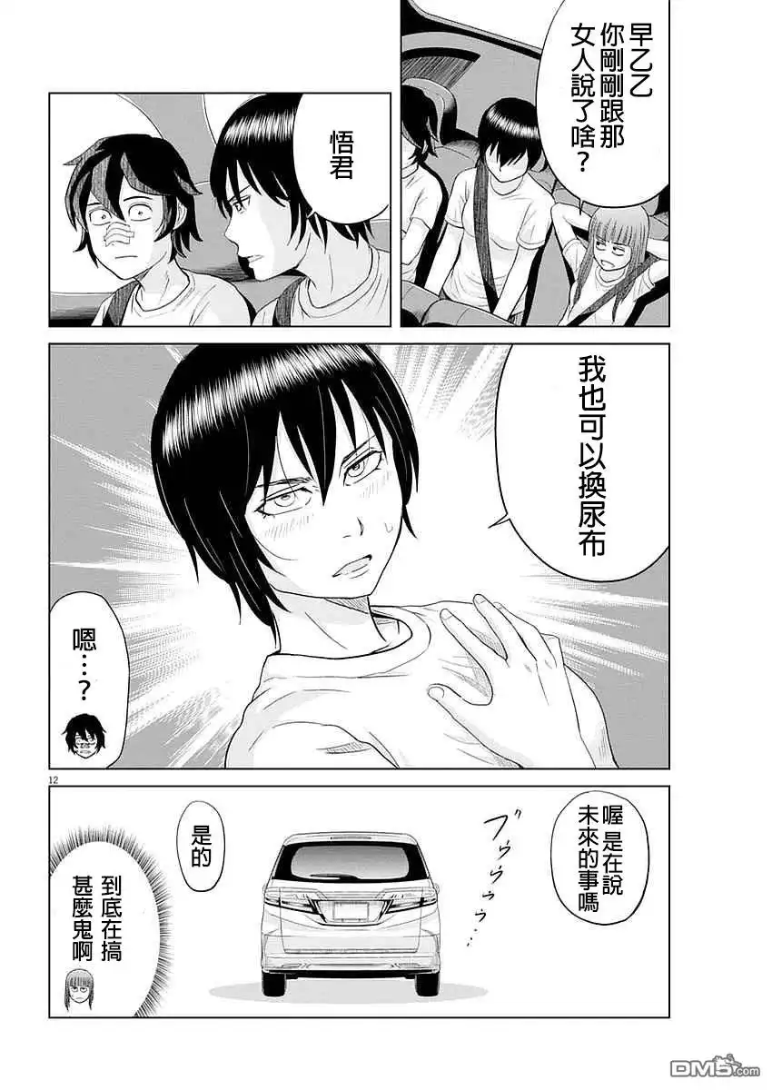 第12页