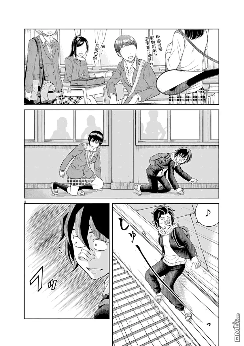 第8页