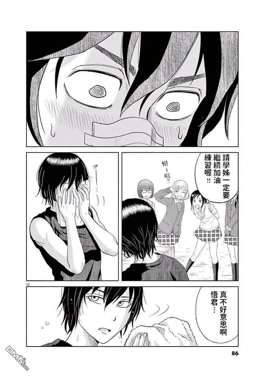 第10页