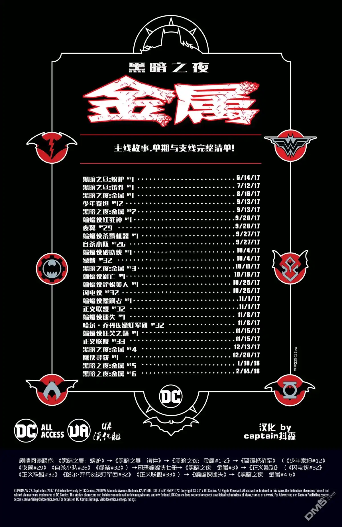 第31页