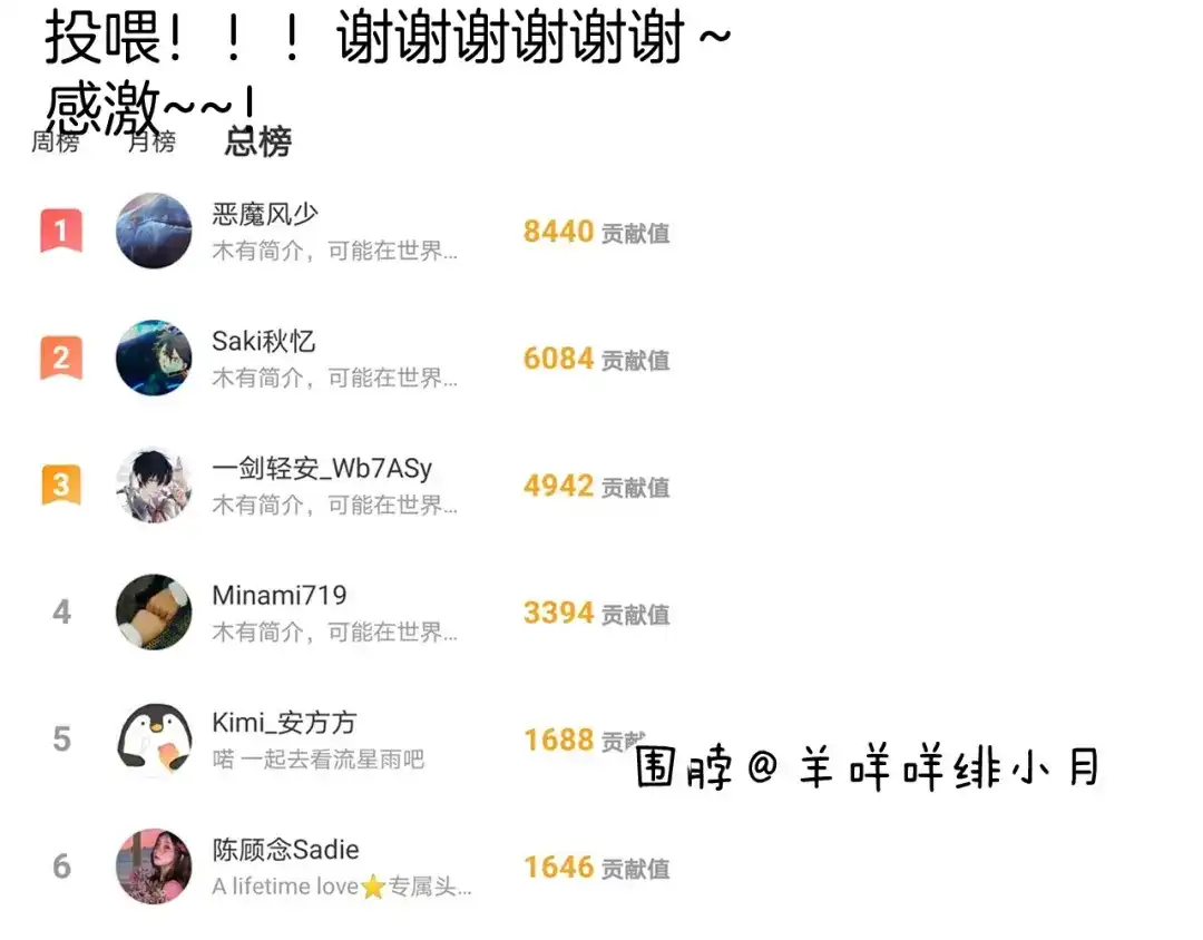 第197页