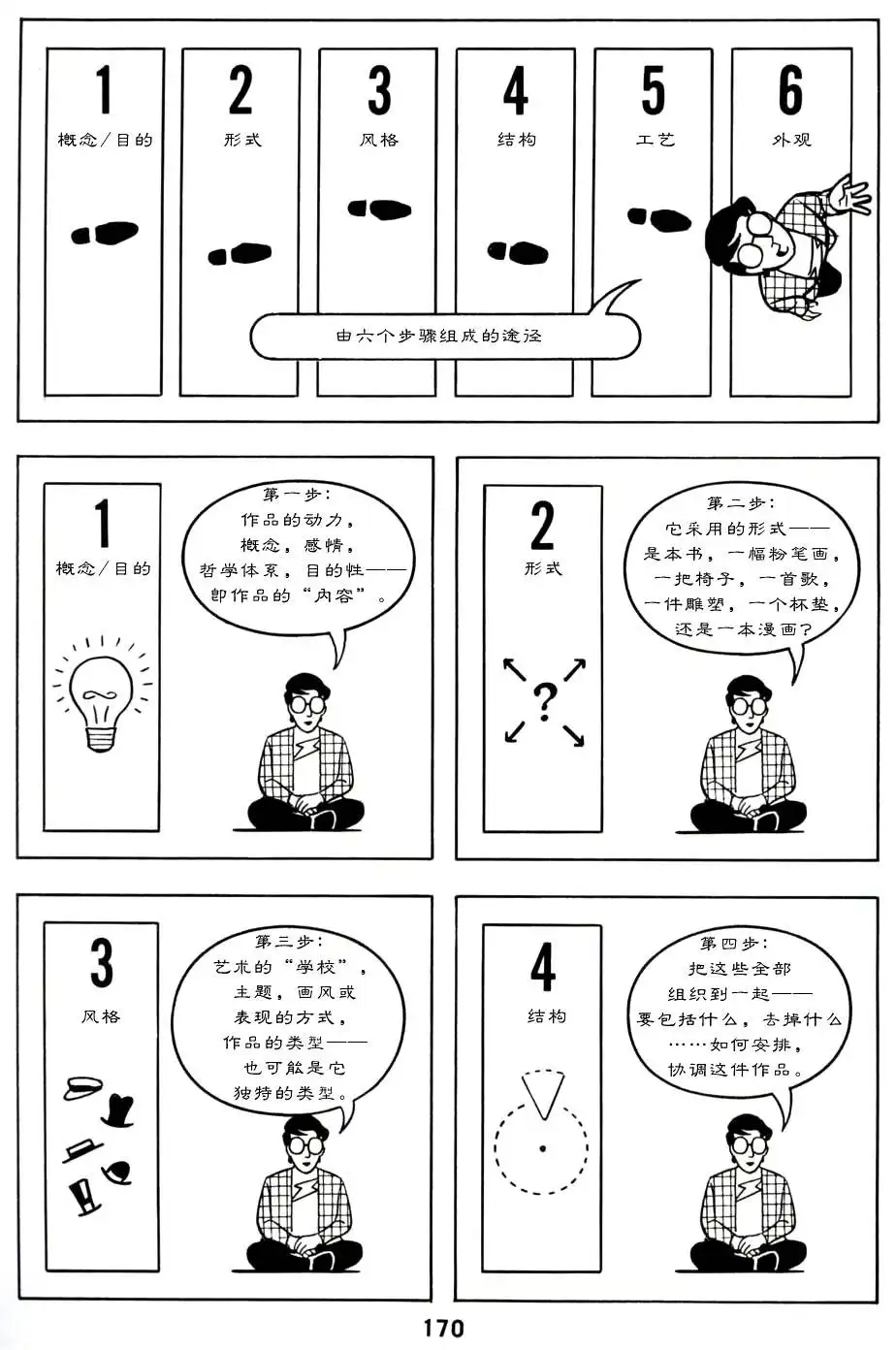 第174页