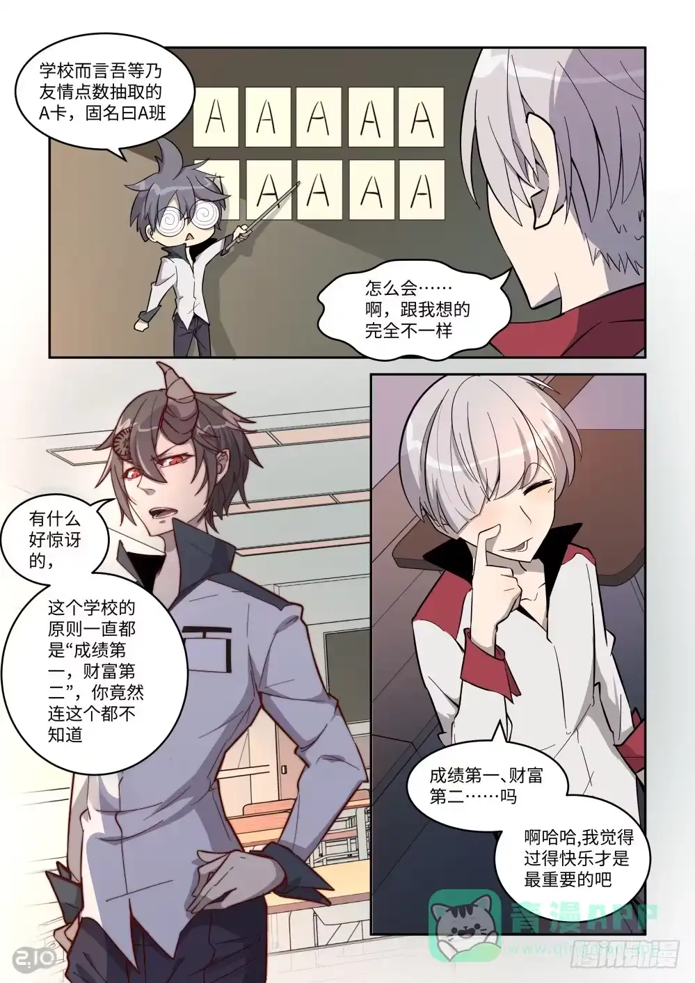 第6页