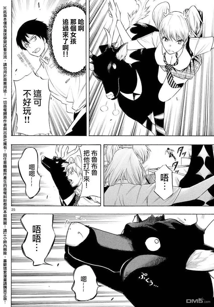 第25页