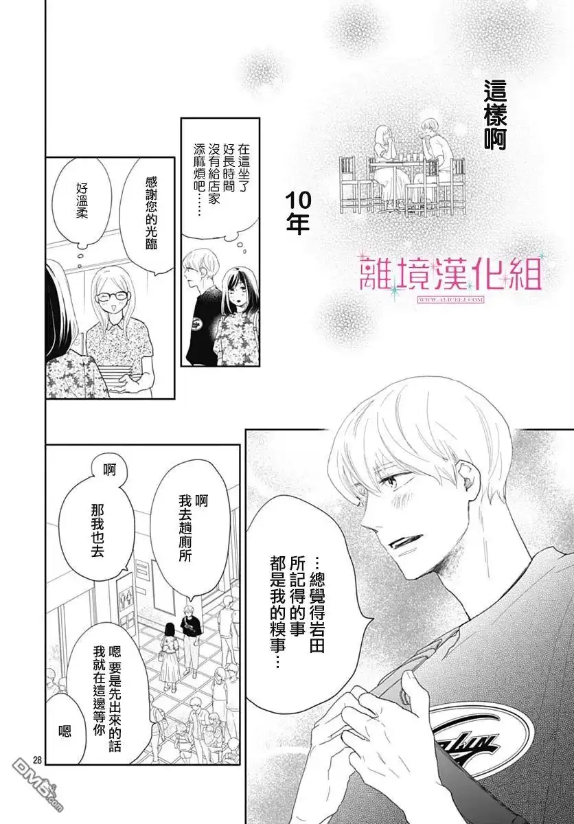第28页