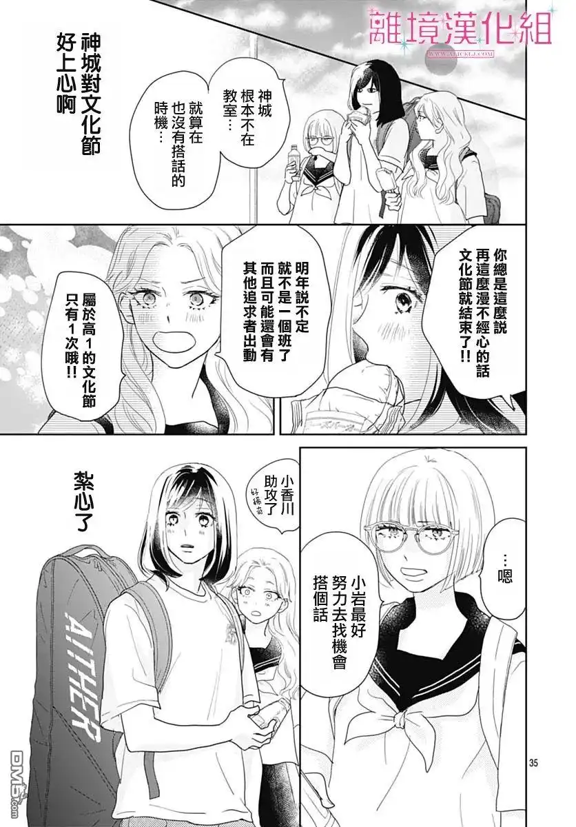 第35页