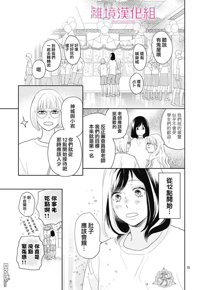 第15页