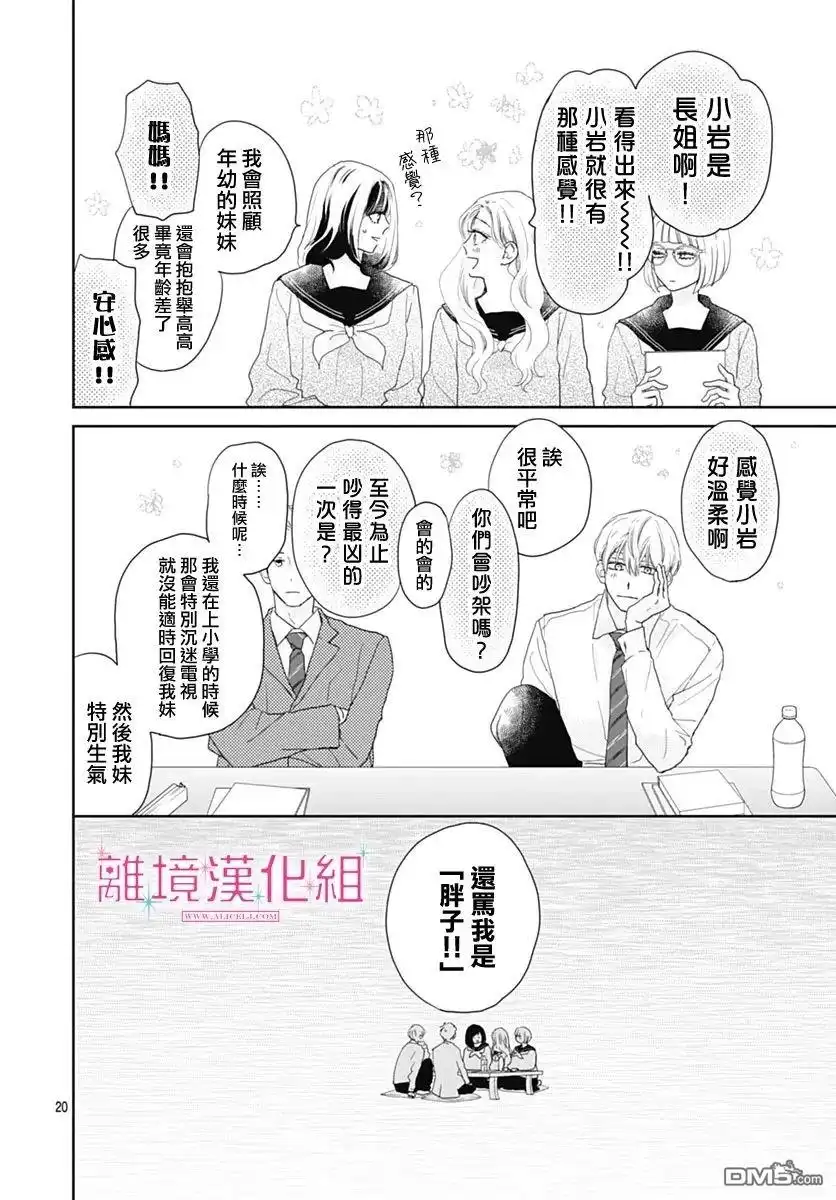 第20页