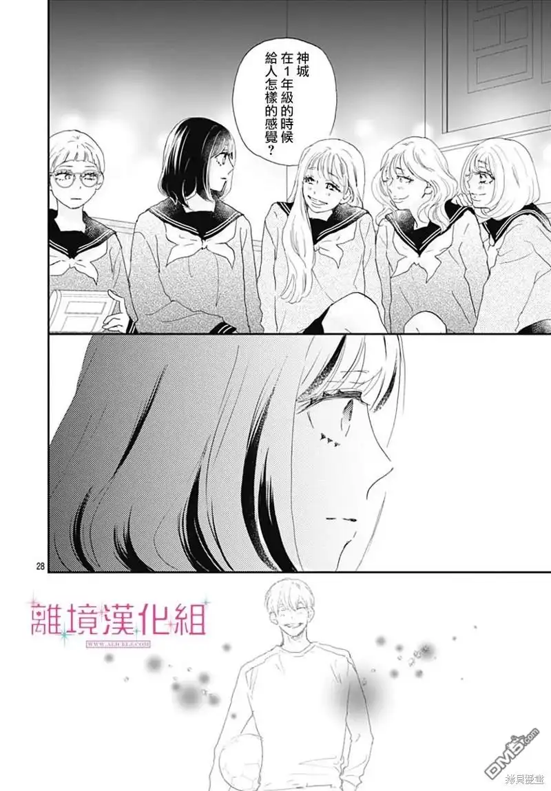 第28页