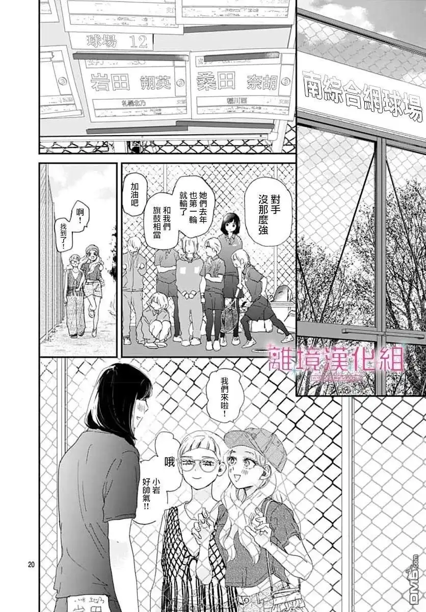 第20页