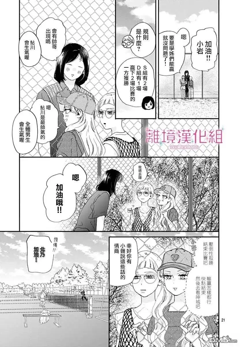 第21页