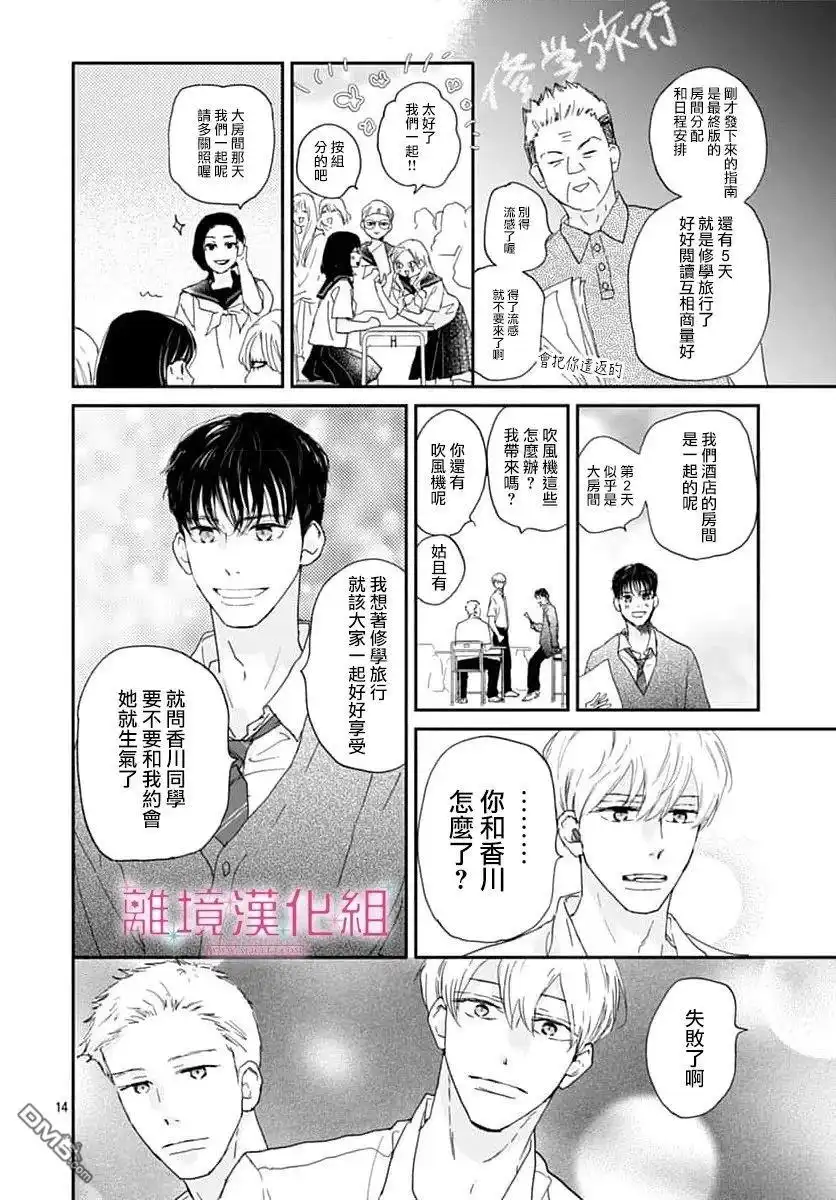 第14页