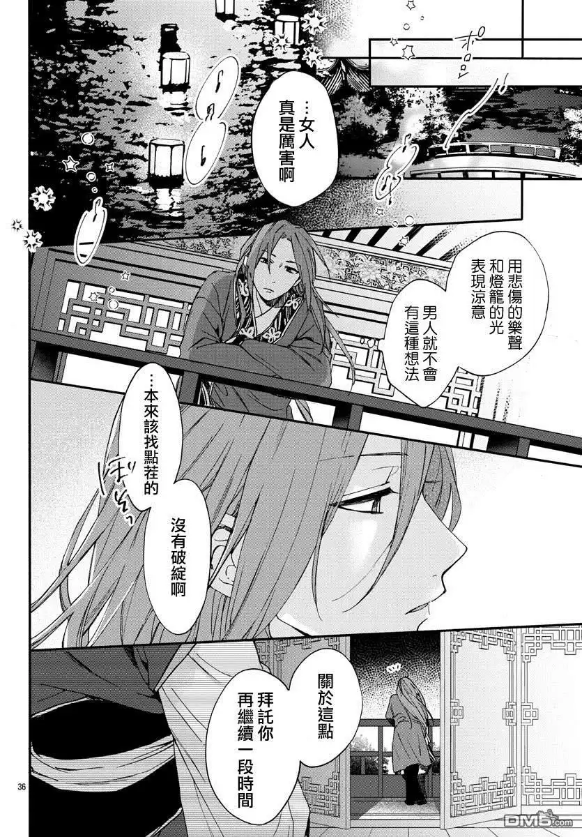 第35页
