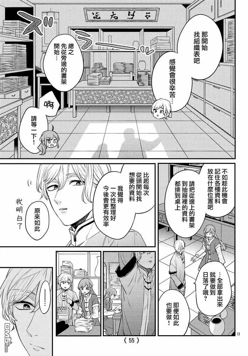 第13页