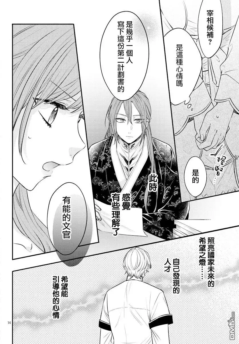 第14页