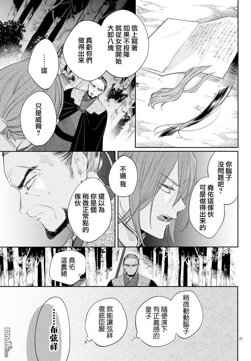 第21页
