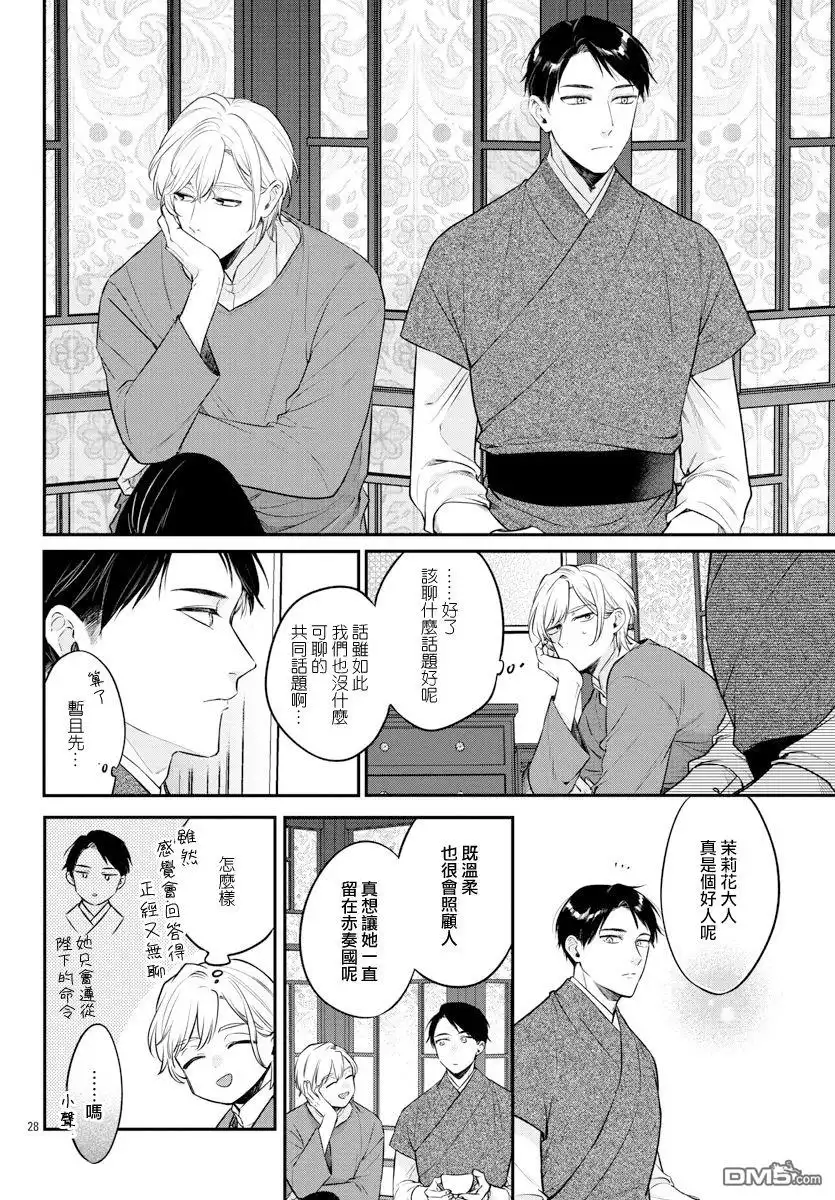 第28页