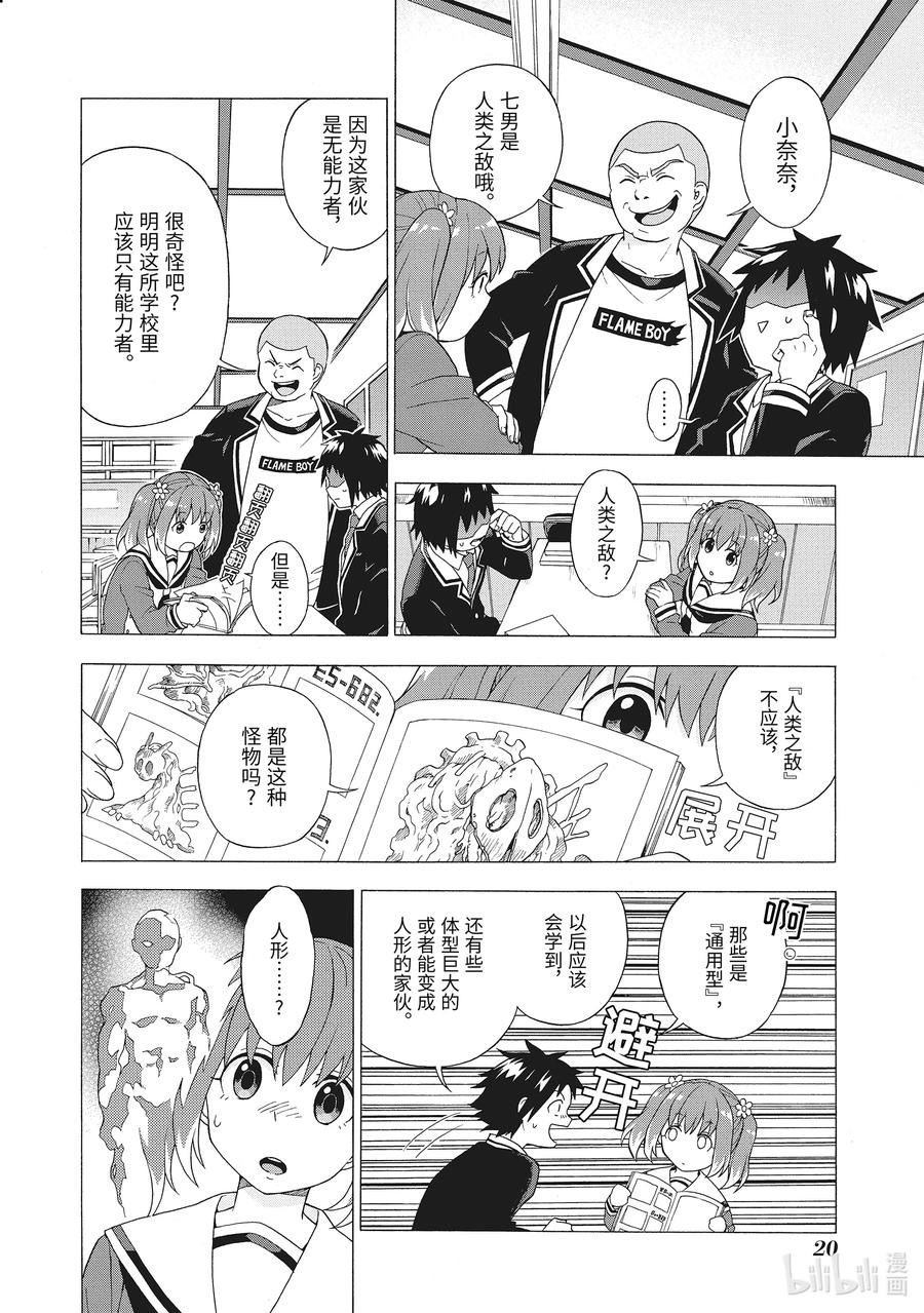 第21页