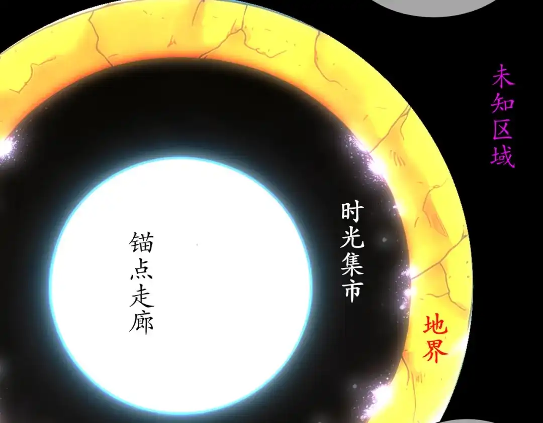 绝色道侣都说吾皇体质无敌 468-这个叔叔是谁 第16页