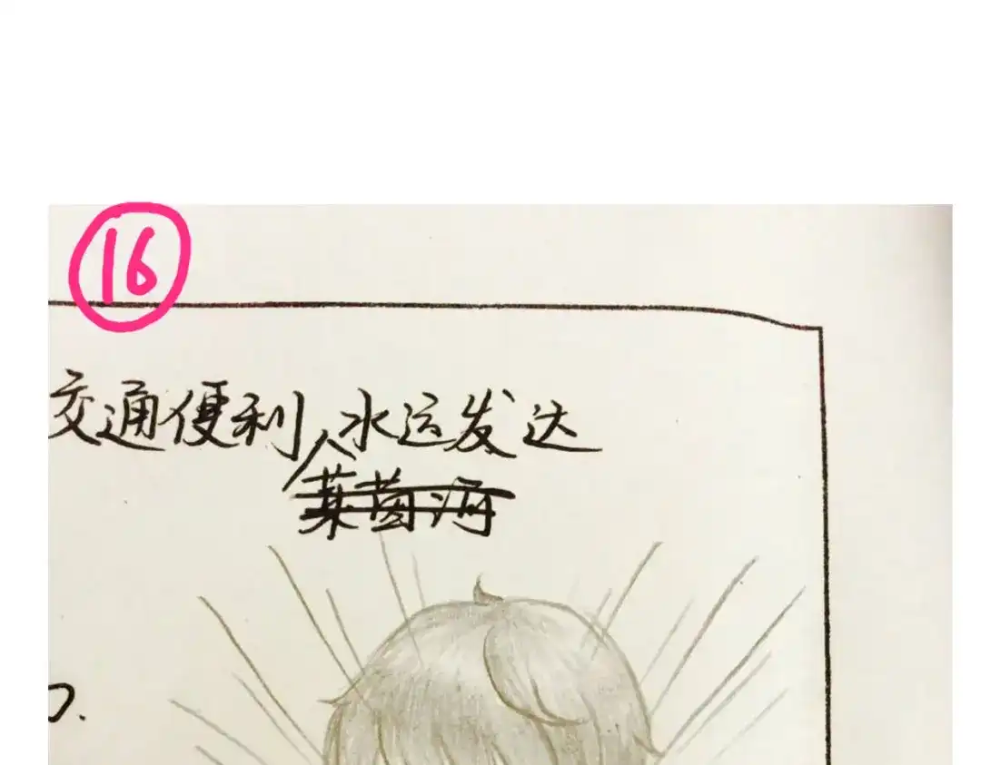 第142页