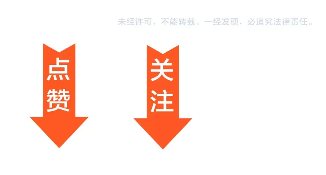 第250页