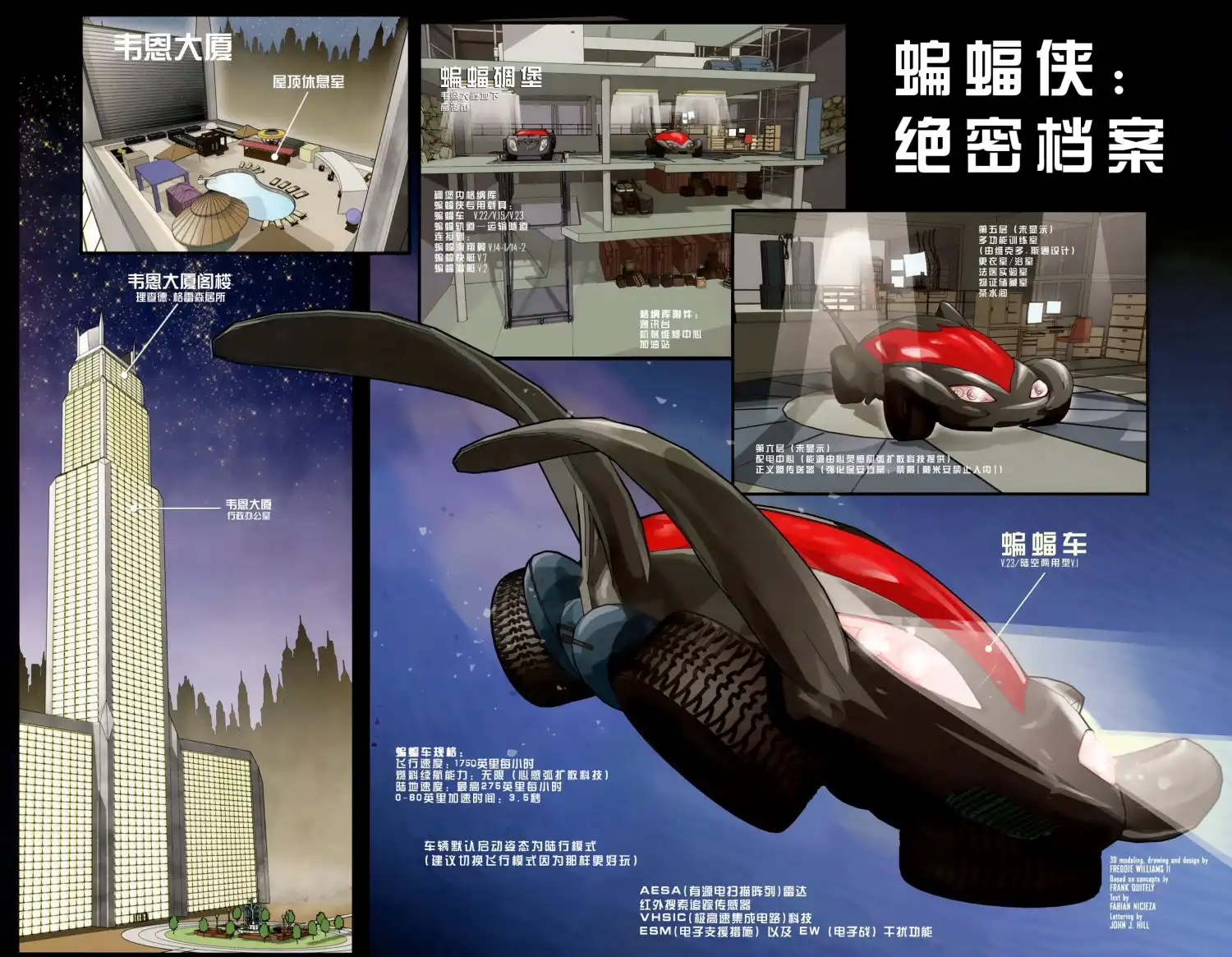第128页