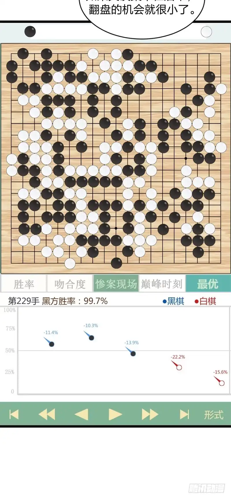 第54页