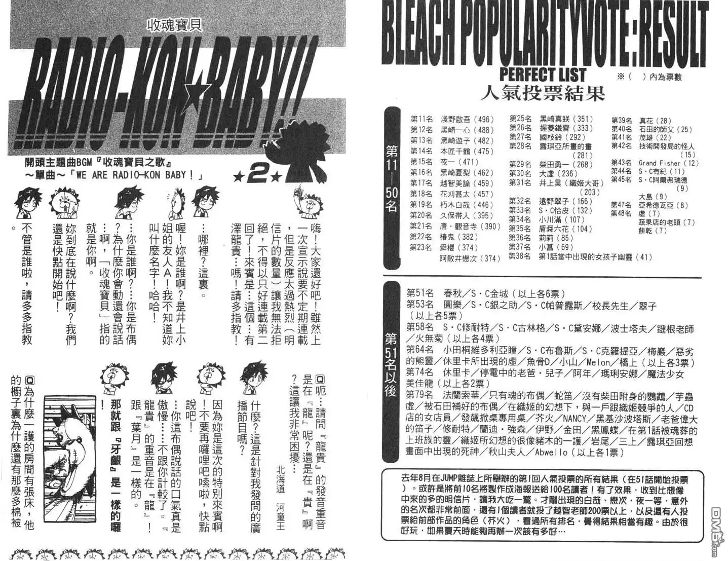 第98页