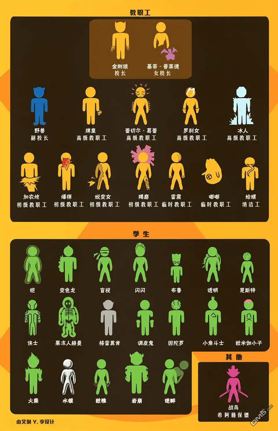 第31页