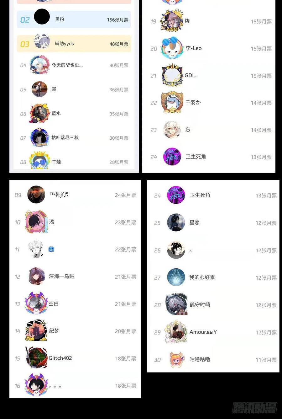 第68页
